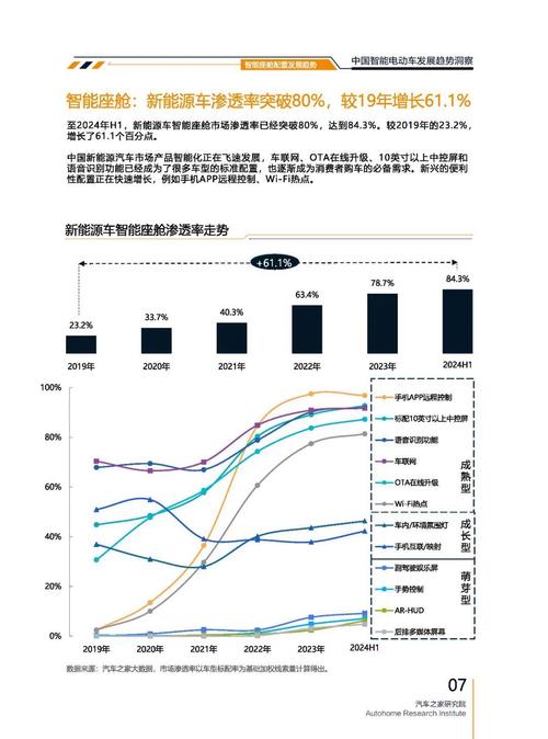 佛山239起亚对未来市场的预测，名爵汽车品牌文化的传播